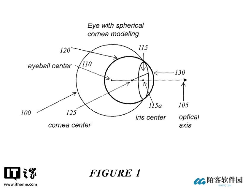 苹果专利探索 AR / VR 头显未来：超声波 + 成像，精准追踪视线